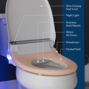 Nix 80%+ Toilet Paper|Elongated White Smart Toilet Seat